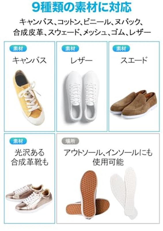 スニラボ 5
