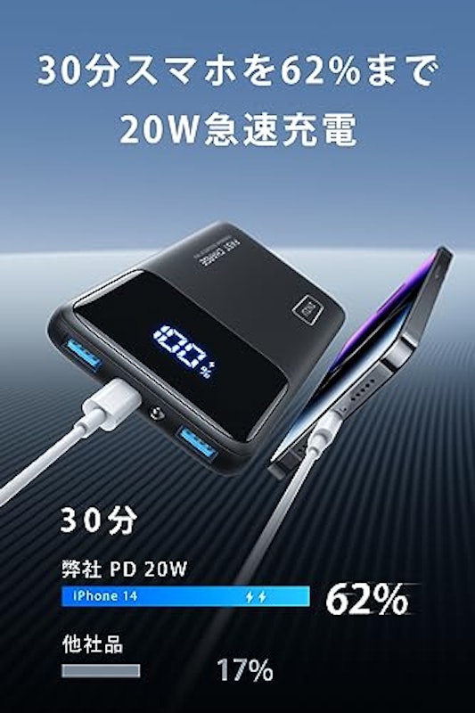 モバイルバッテリー 10500mAh 2