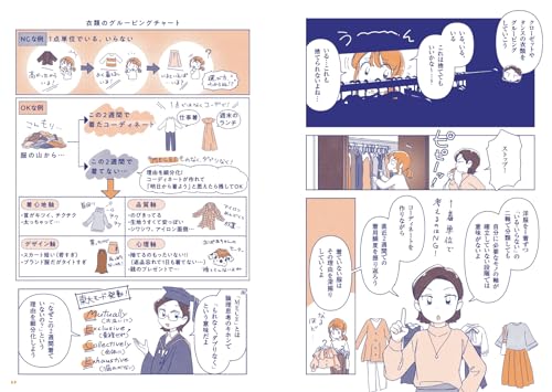 片付けてるのに片付かないので、東大卒の整理収納アドバイザーに頼んだら部屋が激変した 4