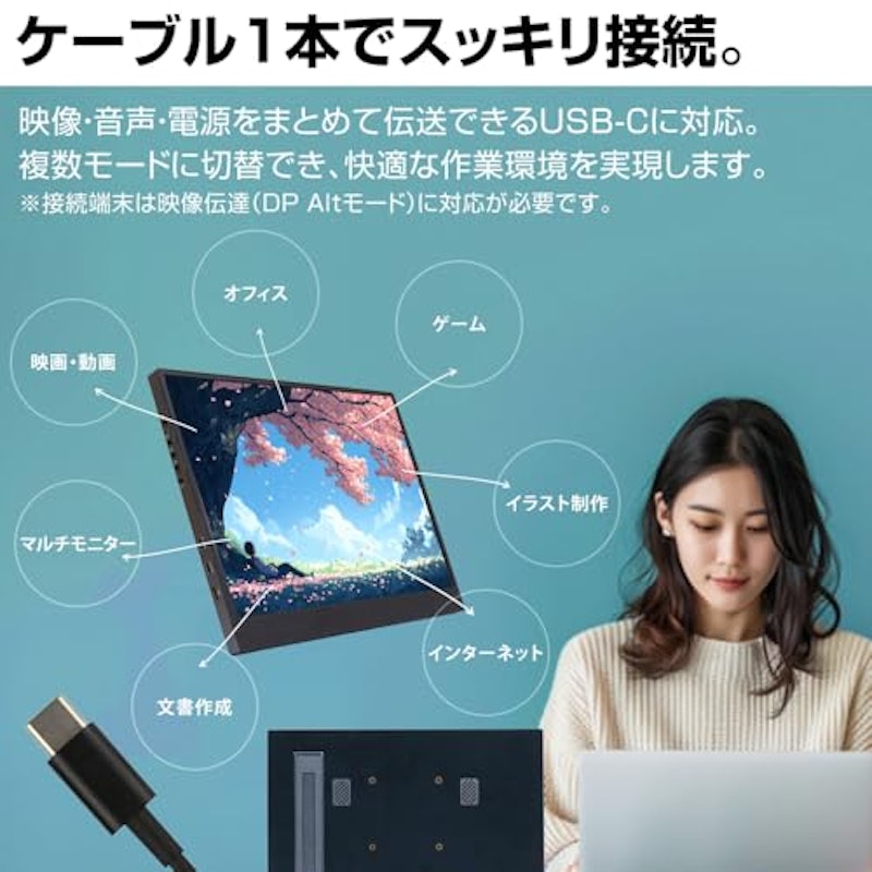 モバイルモニター 4