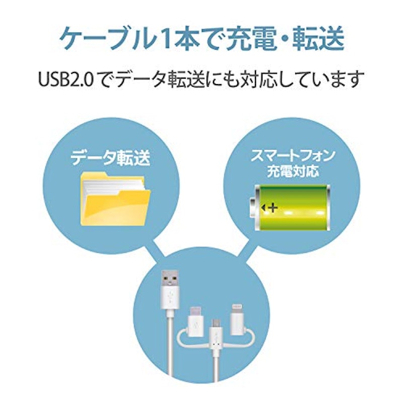 3in1スマートフォン用USBケーブル 5