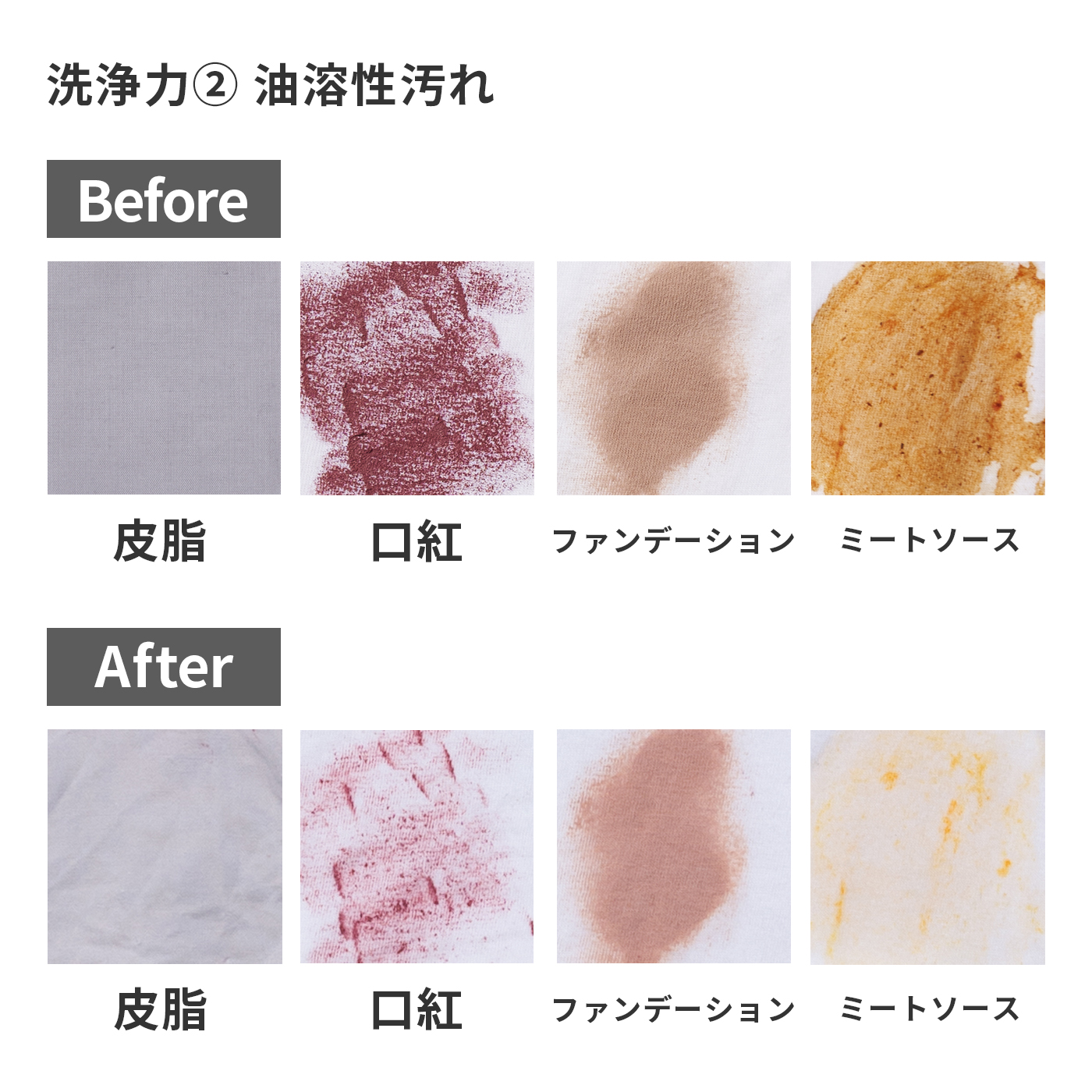 ヤシノミ洗たく洗剤 濃縮タイプ 6