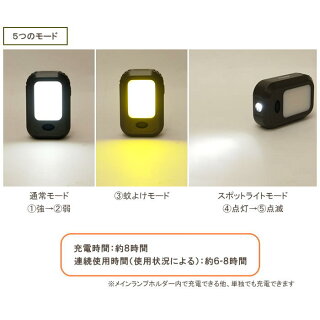 Solid Earth  Lamp 6