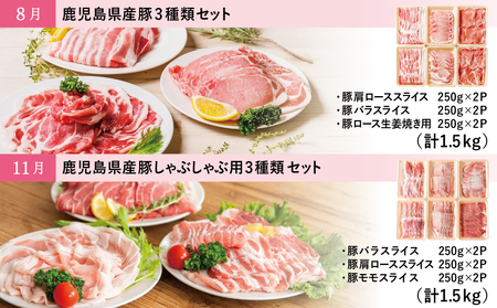 鹿児島県産豚よりどり定期便（全4回） 3