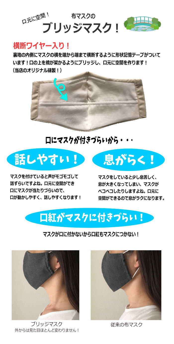 ブリッジマスク 3