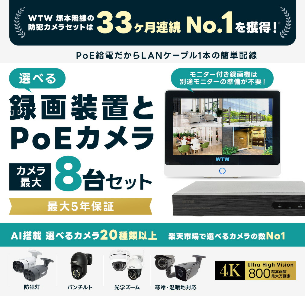 防犯カメラセット 1