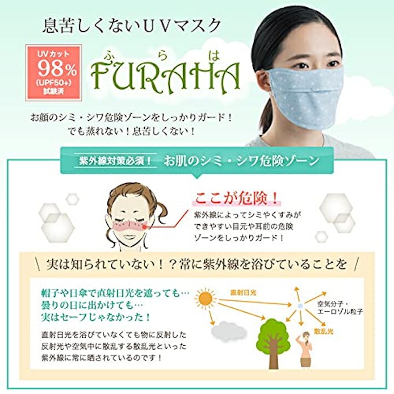 息苦しくないUVマスク 2