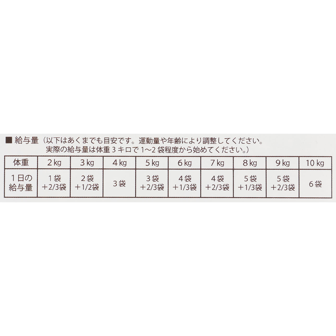 レトルトタイプ ⽔ 5