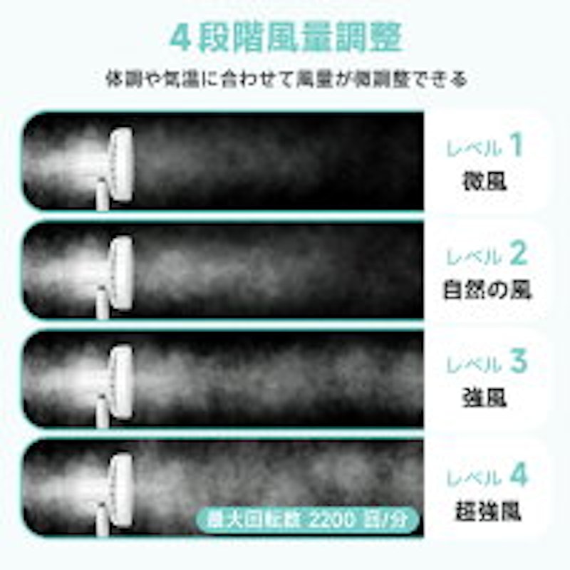 扇風機 4