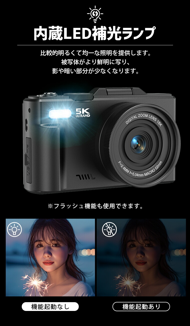 5Kデジタルカメラ 18