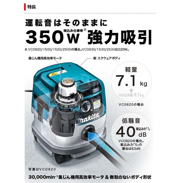 集塵機 粉じん専用 2