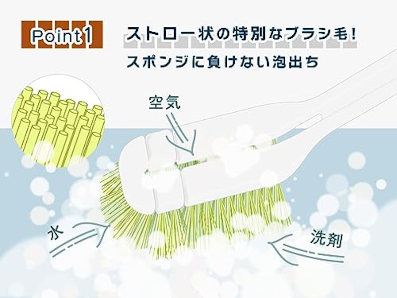 泡でやさしく洗うバスタブブラシ 2