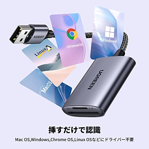 SDカードリーダー  5