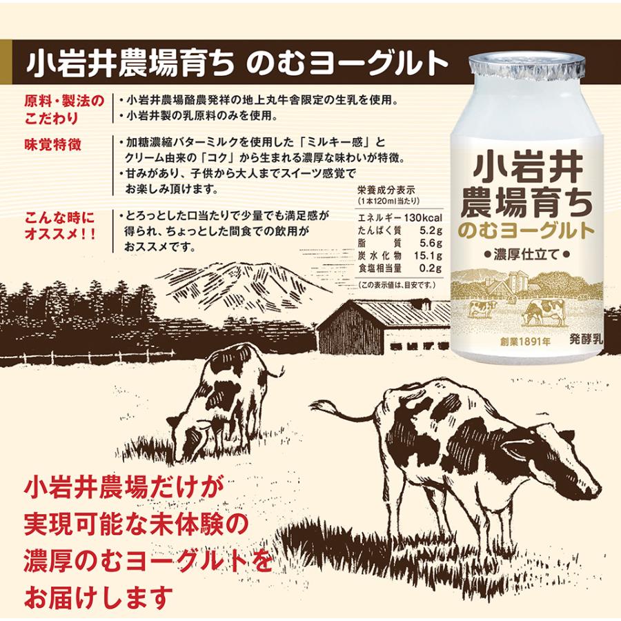 農場育ち のむヨーグルト 濃厚仕立て 2