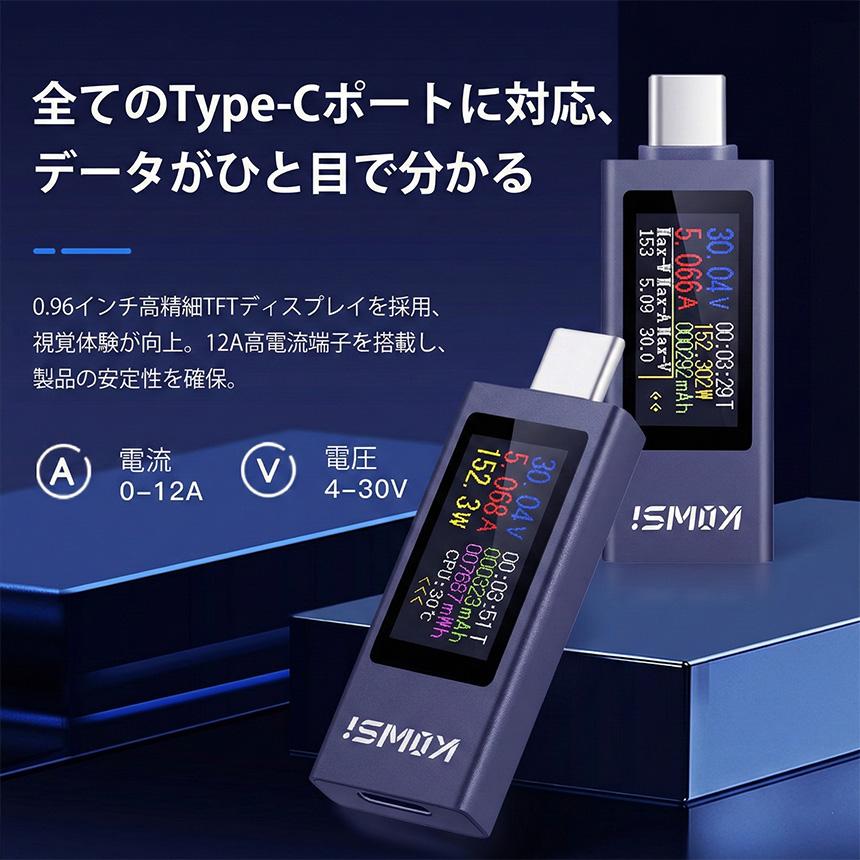 USB-C電力チェッカー 2