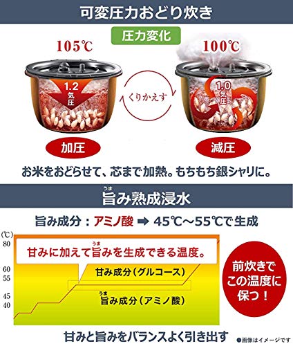 可変圧力IHジャー炊飯器 4