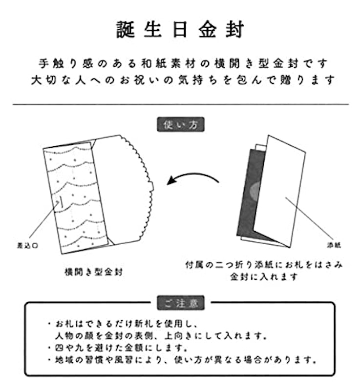 誕生日金封 3