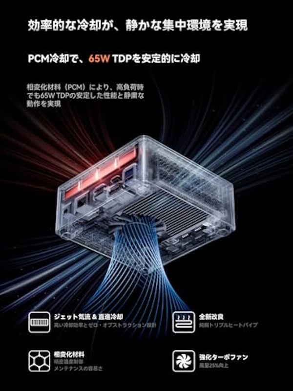 ミニPC 7