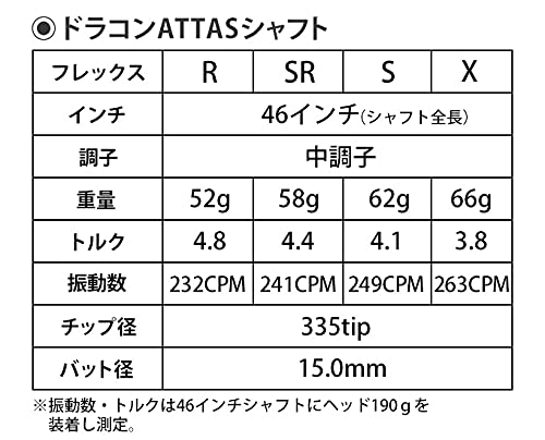 ドラコン ATTAS シャフト 5