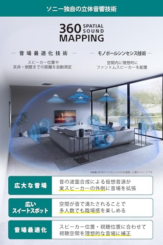 サウンドバー 3