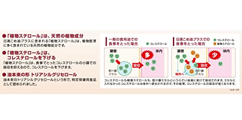日清こめ油プラス 2