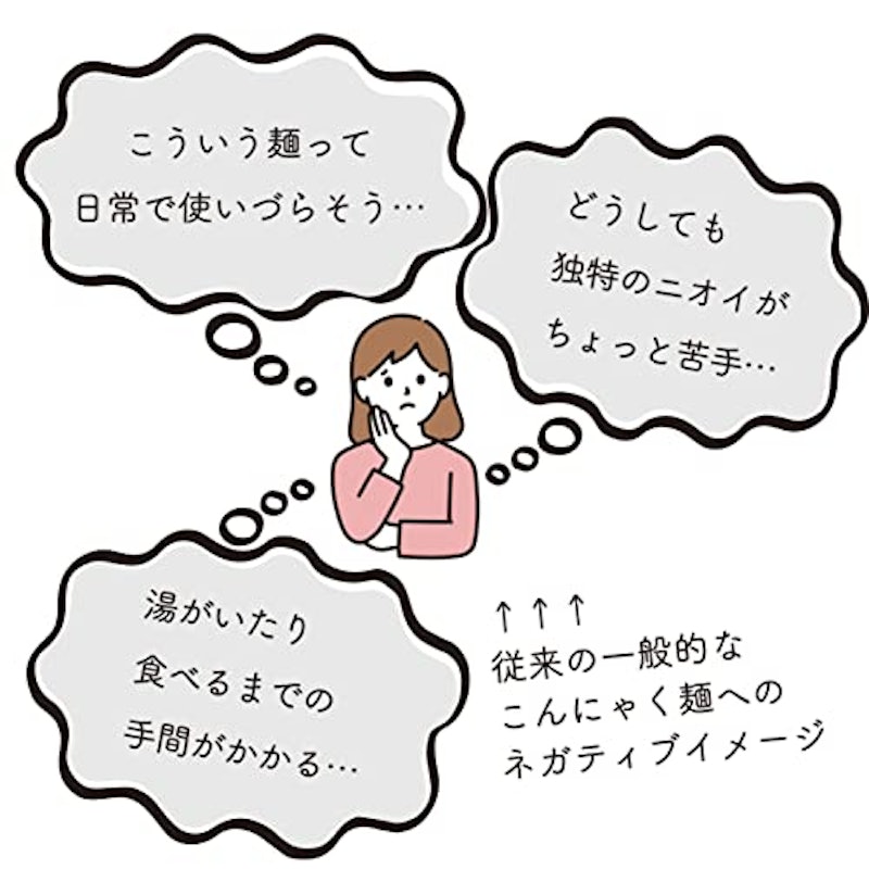 つるっとヘルシー麺 糖質0g 2