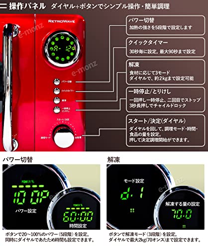 レトロウェーブ 4