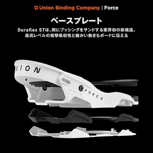Union Force 7