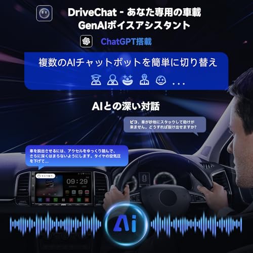 2DINディスプレイオーディオ 2