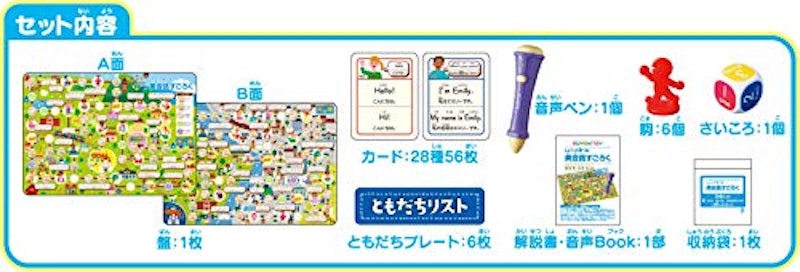 しゃべって学べる! 英会話すごろく 5