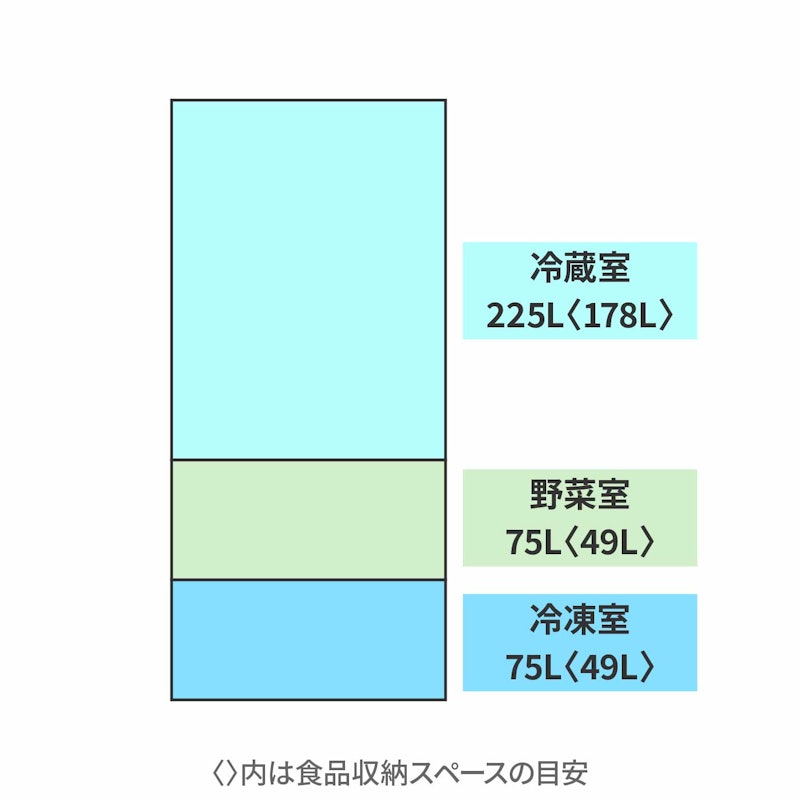 冷蔵庫 2