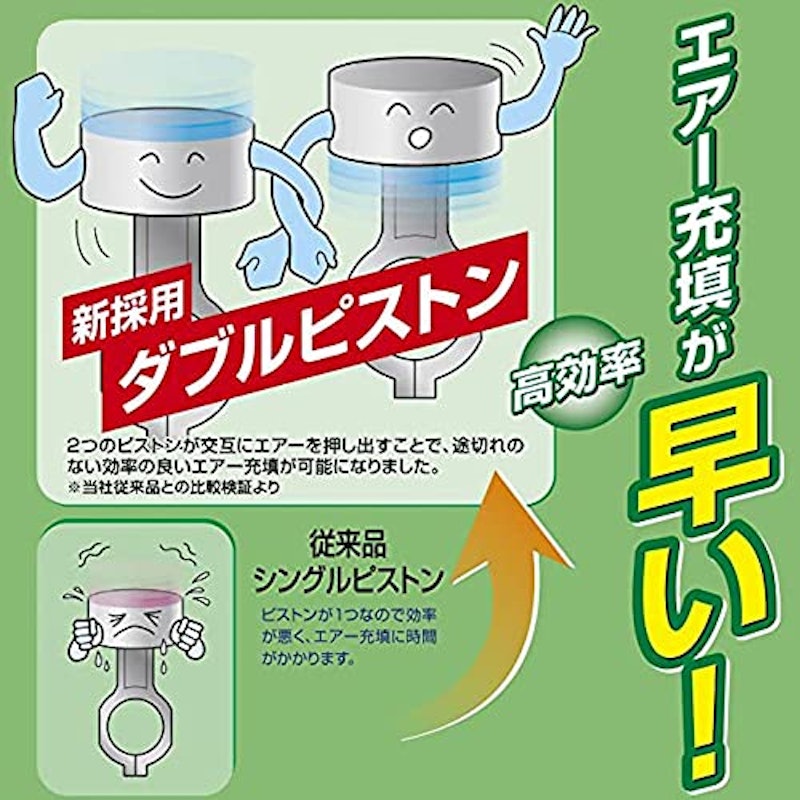 静音オイルレスエアーコンプレッサー 6