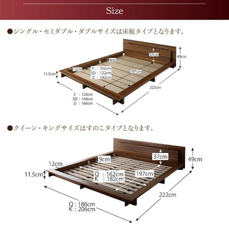 ローベッド 2