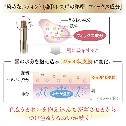 ティントティールージュ 4