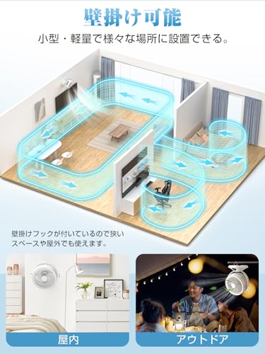 サーキュレーター 4