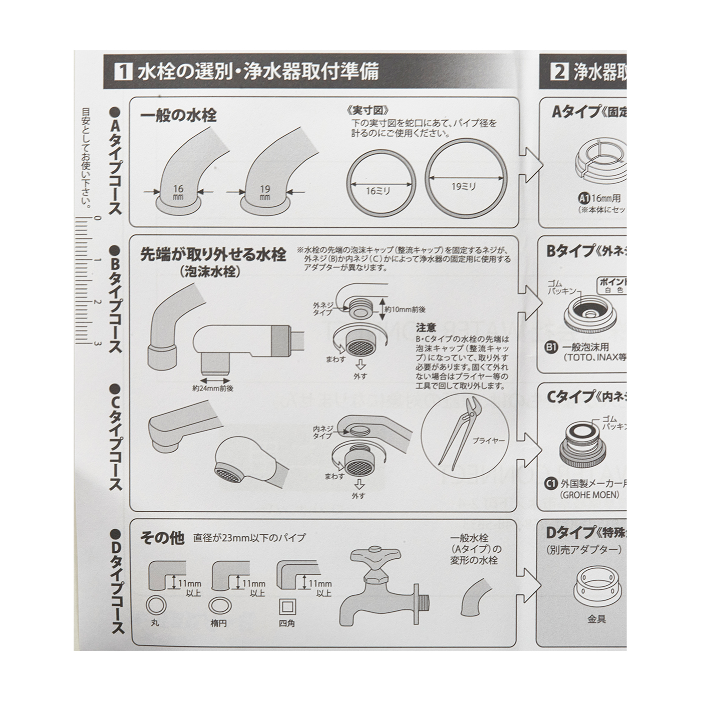 浄水Plus 7