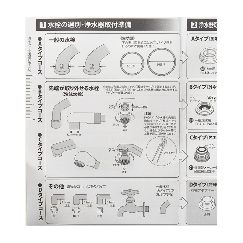 浄水Plus 7