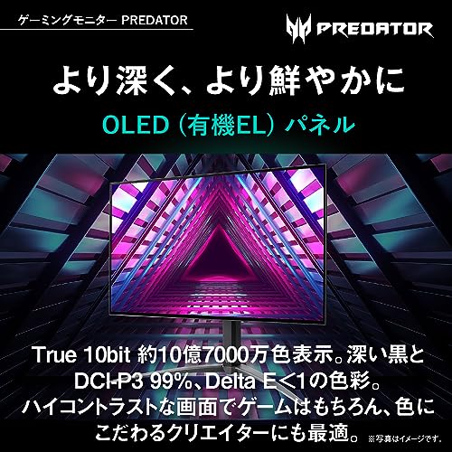ゲーミングモニター 2