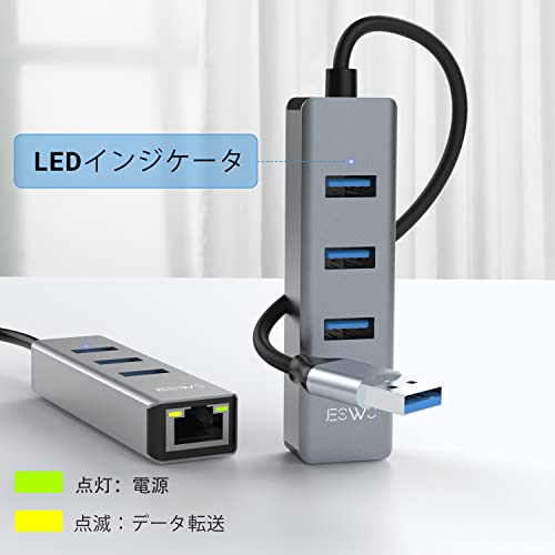 LAN 変換アダプタ 4