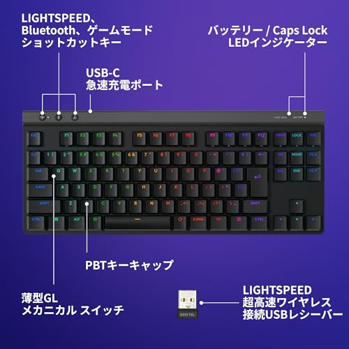 G515 TKL 7