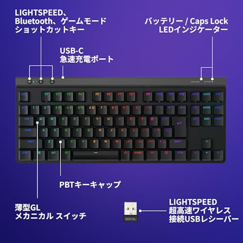 G515 TKL 7