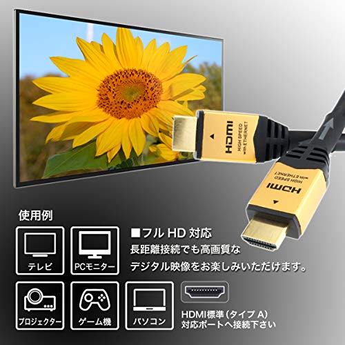HDMIケーブル 4