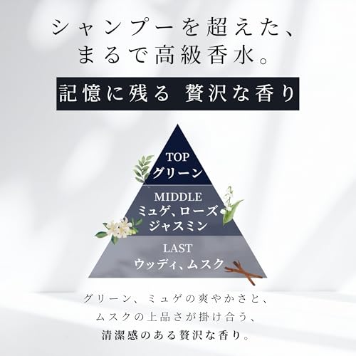 ヨイン シルキーヴェール シャンプー 3