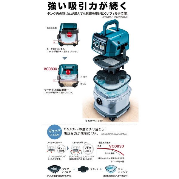 集塵機 粉じん専用 3