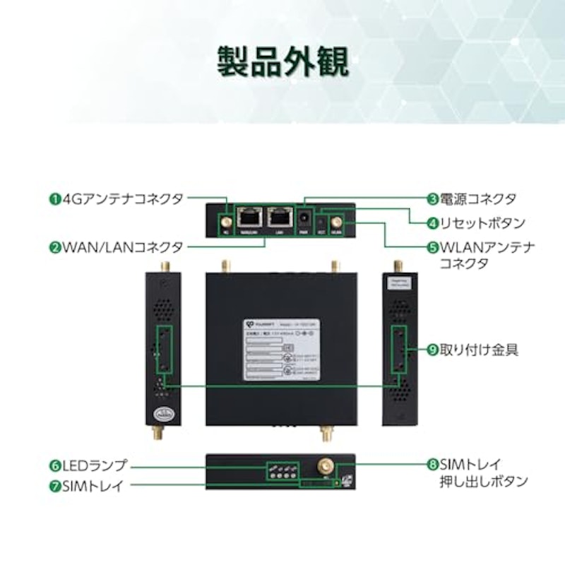 4G対応M2Mルーター 5