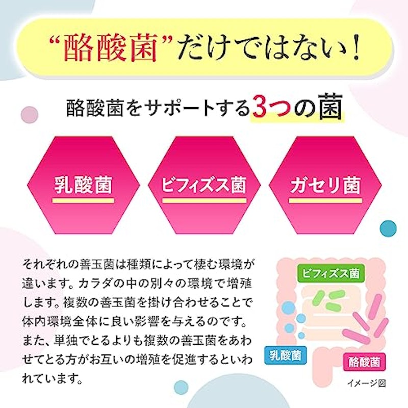 生きて届く25億個の酪酸菌 6