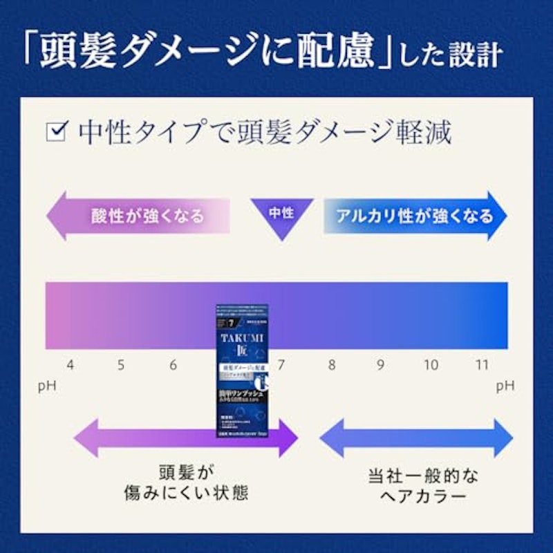 TAKUMI 3