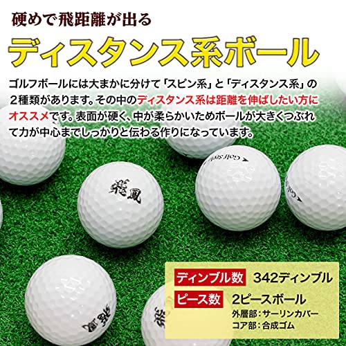 本物 ゴルフボール プッシュピン 9点セット 画びょう 本物 ゴルフ