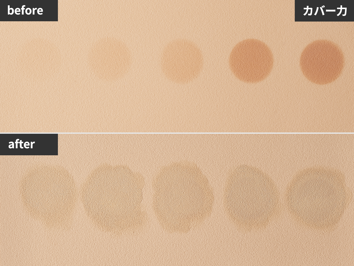 Dhc薬用アクネケア コンシーラーを他商品と比較 口コミや評判を実際に使ってレビューしました Mybest