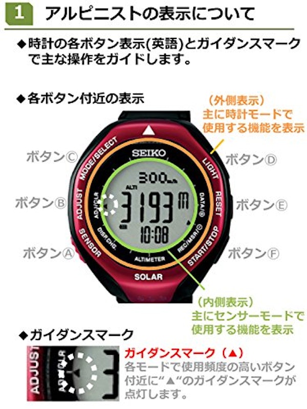 腕時計 2